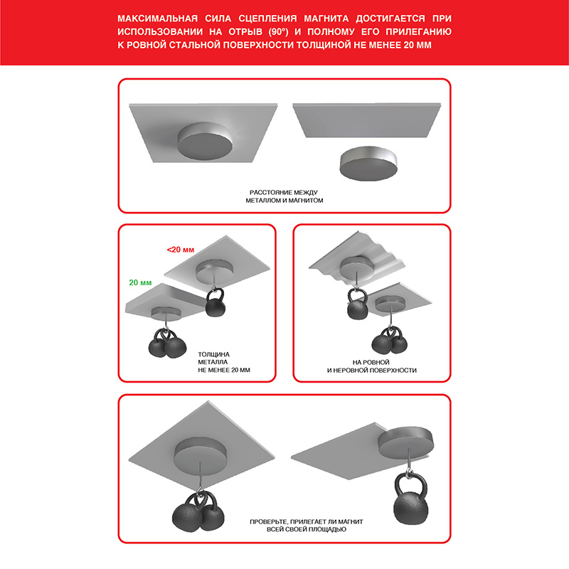 Неодимовый магнит диск 40х10мм, сцепление 41кг REXANT — фото