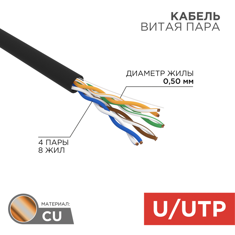 Кабель витая пара U/UTP, CAT 5e, PE, 4PR, 24AWG, внешний, однопроволочный, черный, 305м, РФ REXANT — фото