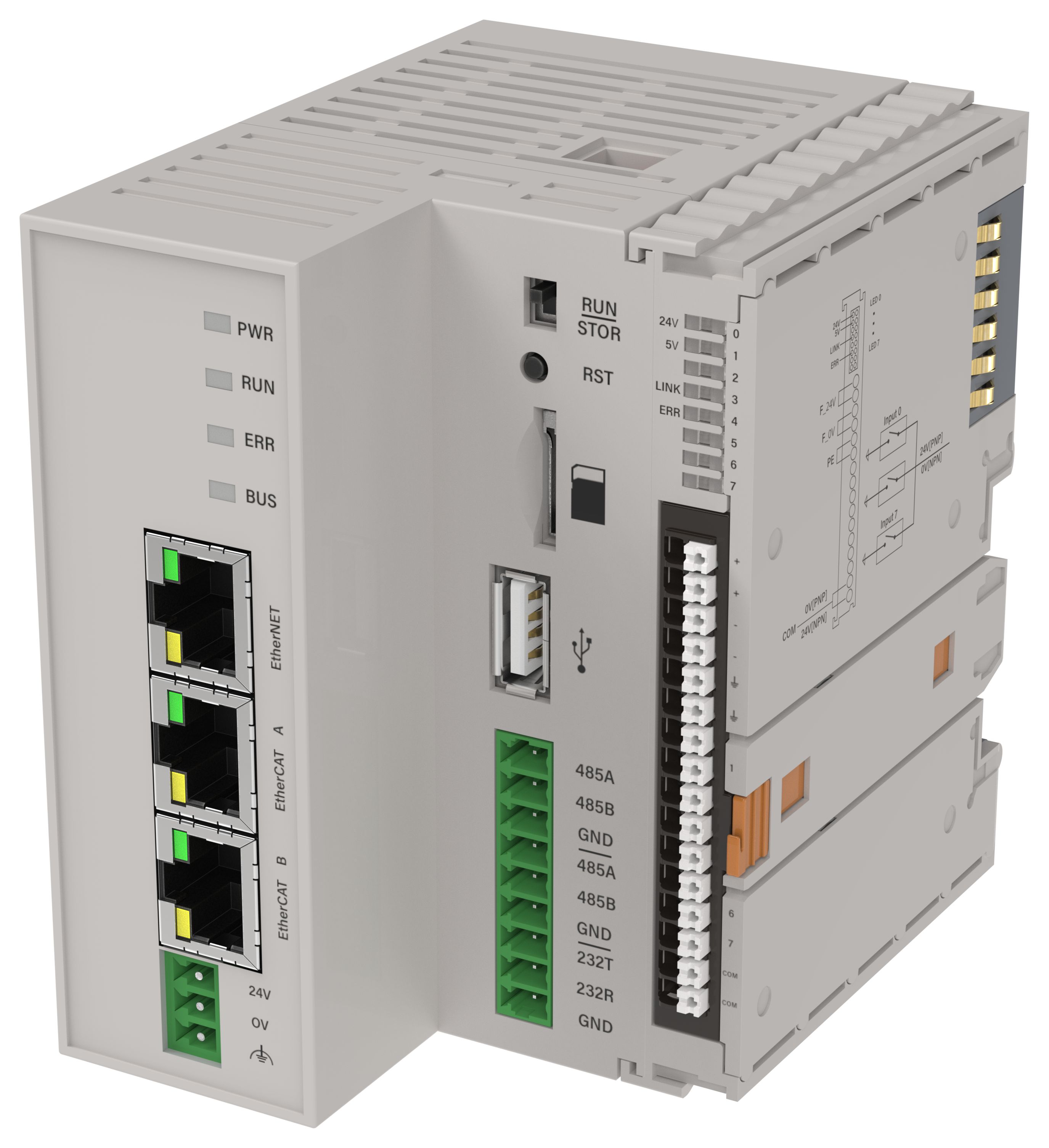ПЛК 250 Модуль ЦПУ 8 входов интерфейсы RS232 RS485 Ethernet EtherCAT USB SD-Card 24В DC CDS ONI — фото