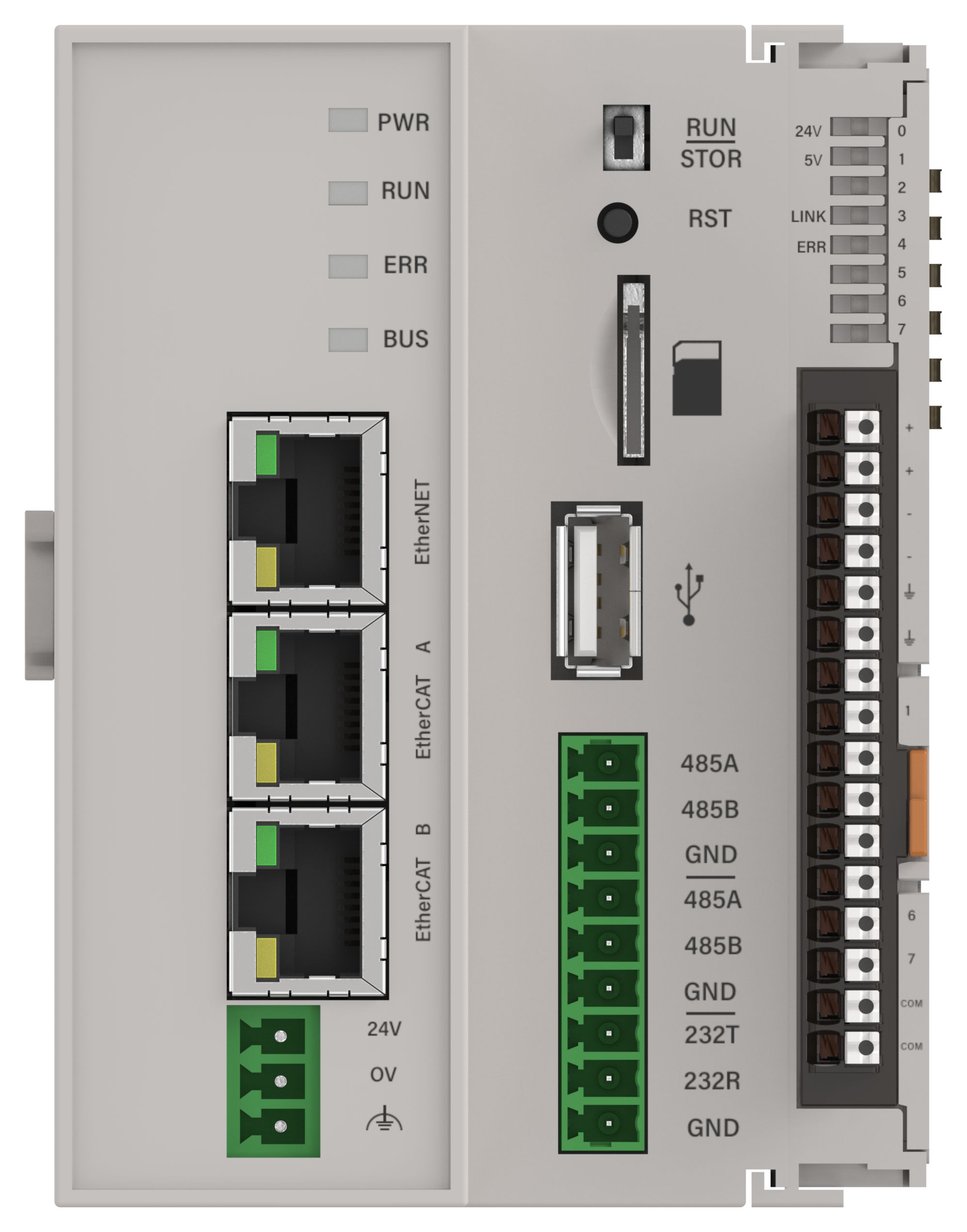 ПЛК 250 Модуль ЦПУ 8 входов интерфейсы RS232 RS485 Ethernet EtherCAT USB SD-Card 24В DC CDS ONI — фото