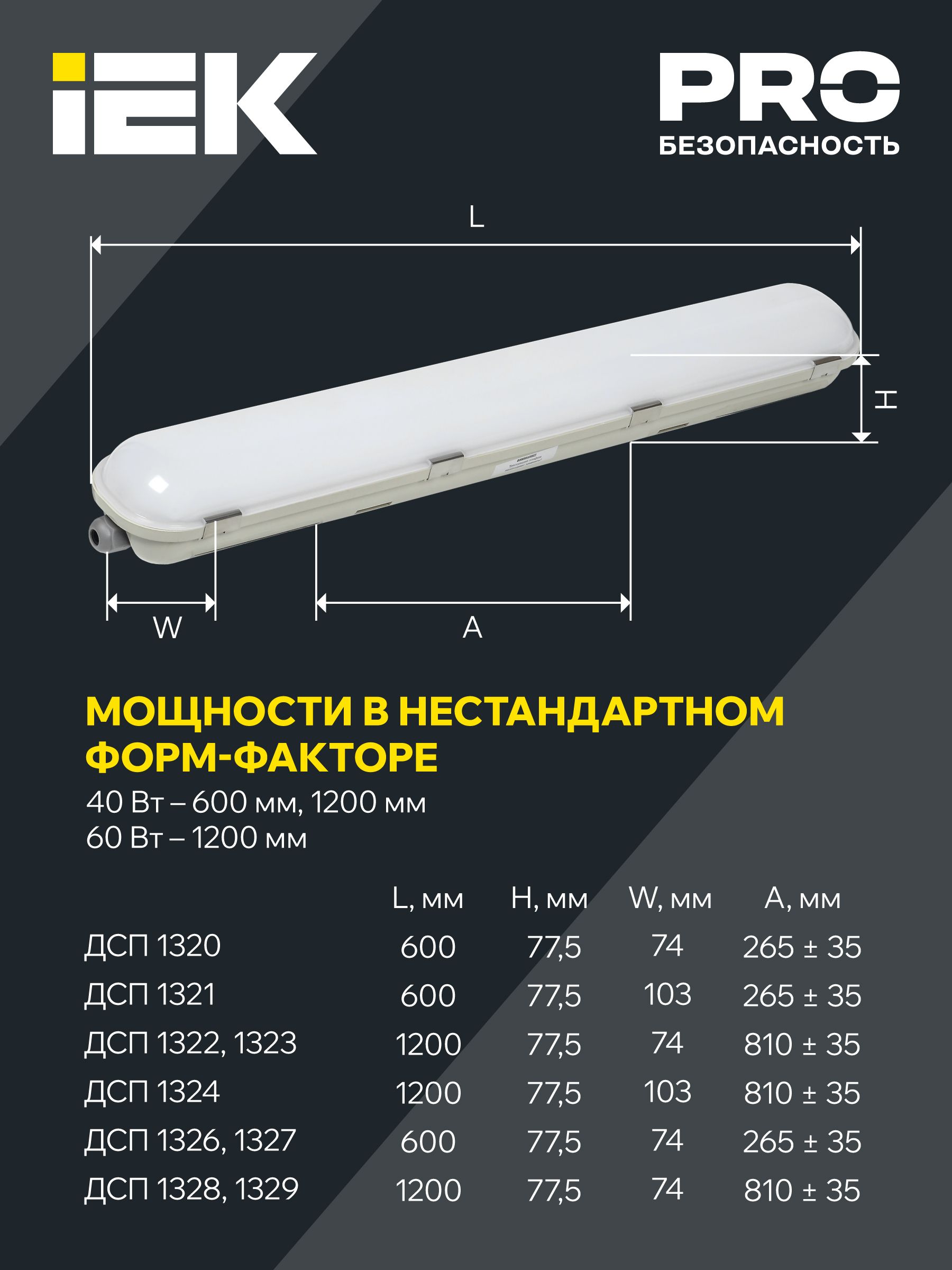 Светильник светодиодный ДСП 1329 40Вт 6500К IP65 1200мм пластик серый IEK — фото