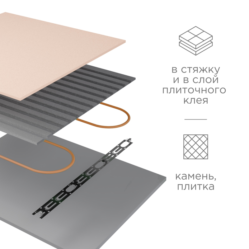 Теплый пол, кабельная секция Standard RND-100-1500 1500Вт, 100м, 9,4-12,5м² двухжильный REXANT — фото