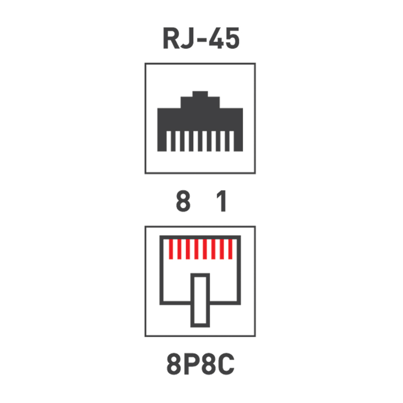 Розетка сетевая LAN, на стену, 1 гнездо 8Р8С (RJ-45), CAT 5e REXANT — фото