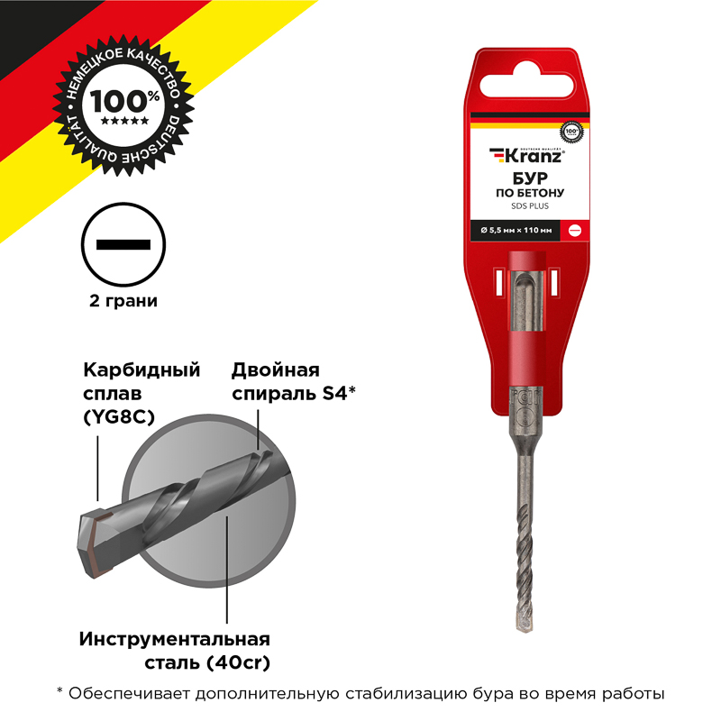 Бур по бетону 5,5x110x50мм, хвостовик SDS-plus KRANZ