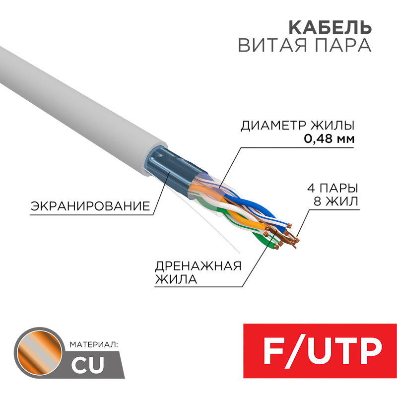 Кабель витая пара F/UTP, CAT 5е, PVC, 4PR, 24AWG, внутренний, однопроволочный, серый, 305м, РФ REXANT — фото