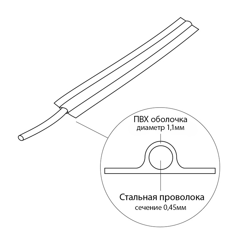 Проволока упаковочная в ПВХ, прозрачная, бухта 250м REXANT — фото