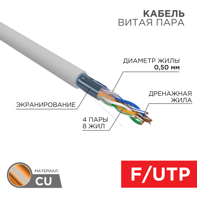 Кабель витая пара F/UTP, CAT 5e, LSZH нг(А)-HF, 4PR, 24AWG, внутренний, однопроволочный, серый, 305м, РФ REXANT — фото