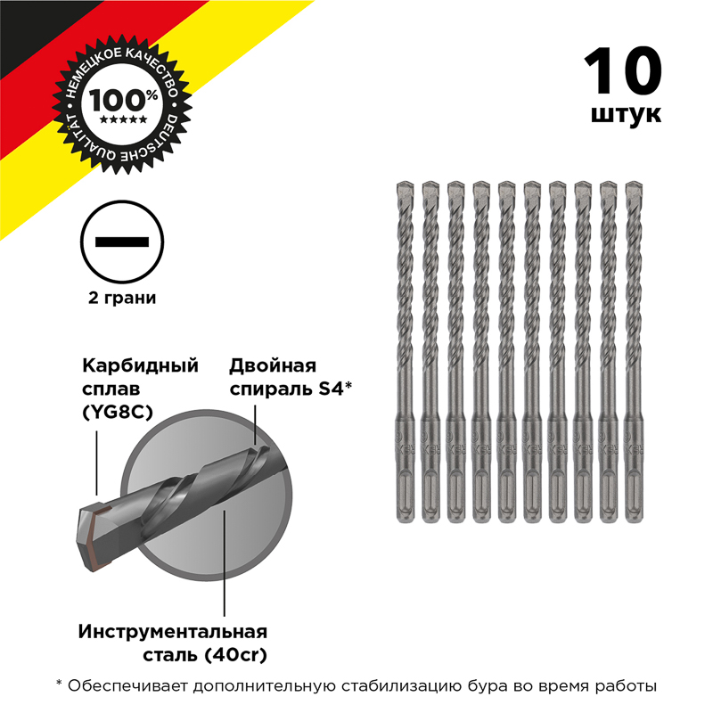 Бур по бетону 10x210x150мм, хвостовик SDS-plus (10 шт.) KRANZ