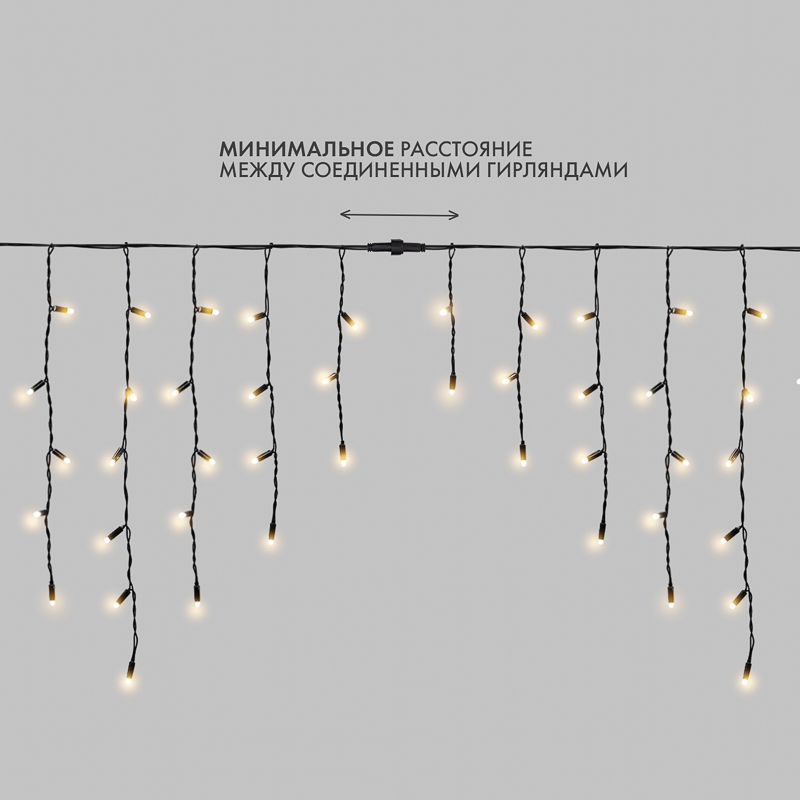 Гирлянда светодиодная Бахрома (Айсикл) 4,0х0,6м 128 LED ТЕПЛЫЙ БЕЛЫЙ черный каучук 3,3мм IP67 постоянное свечение 230В нужен блок 315-000 NEON-NIGHT — фото