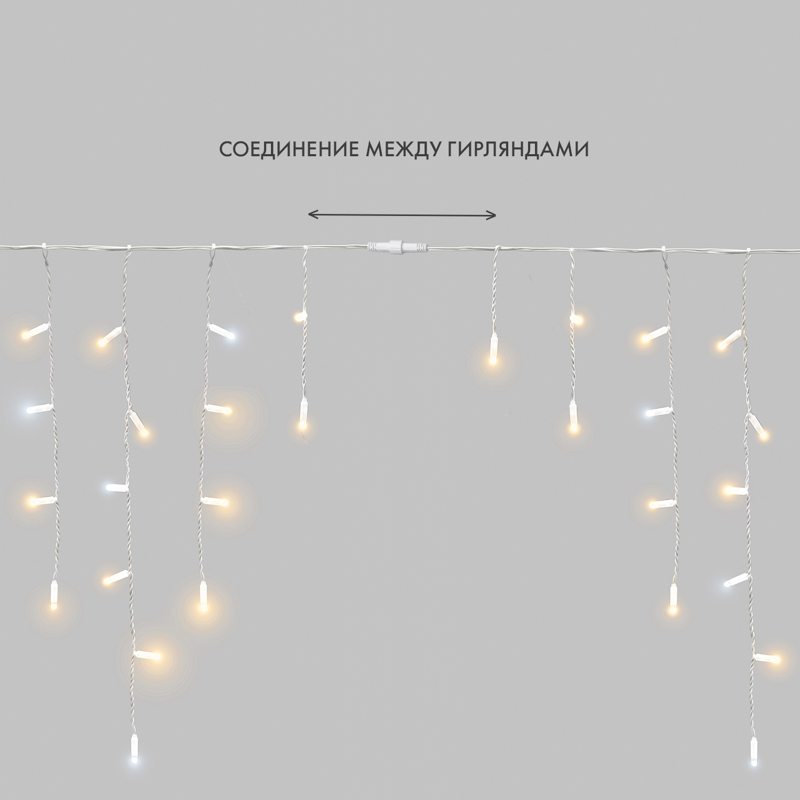 Гирлянда светодиодная Бахрома (Айсикл) 5х0,7м 152 LED ТЕПЛЫЙ БЕЛЫЙ белый каучук 2,3мм IP67 эффект мерцания 230В нужен блок 315-001 NEON-NIGHT — фото