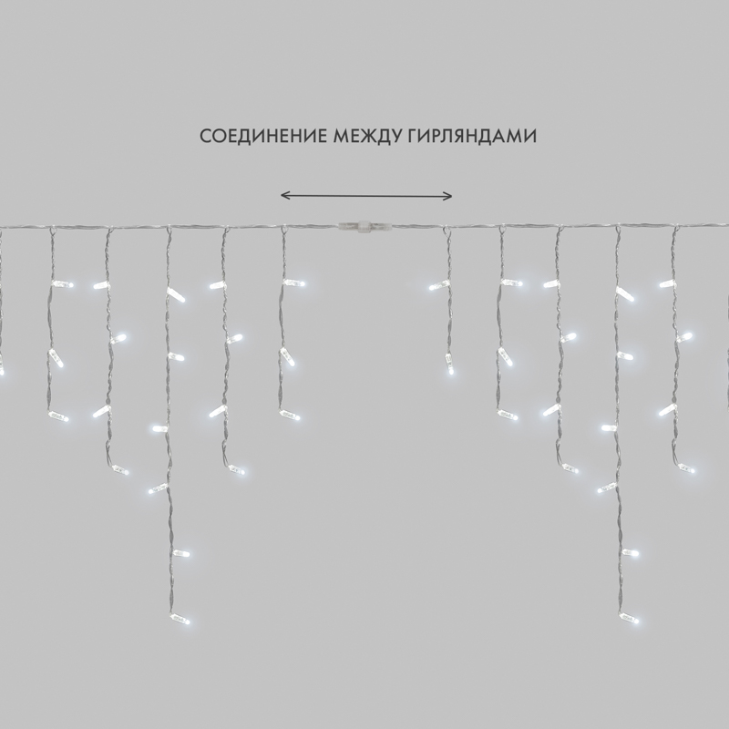 Гирлянда светодиодная Бахрома (Айсикл) 4,8х0,6м 176 LED БЕЛЫЙ прозрачный ПВХ IP65 эффект мерцания 230В нужен блок 303-500-1 NEON-NIGHT — фото