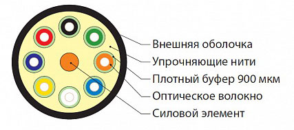 Миниатюра