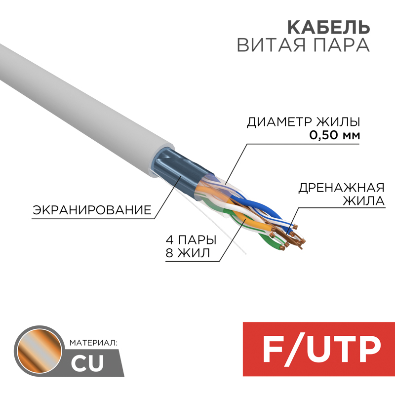 Кабель витая пара F/UTP, CAT 5e, PVC, 4PR, 24AWG, внутренний, однопроволочный, серый, 305м, РФ REXANT