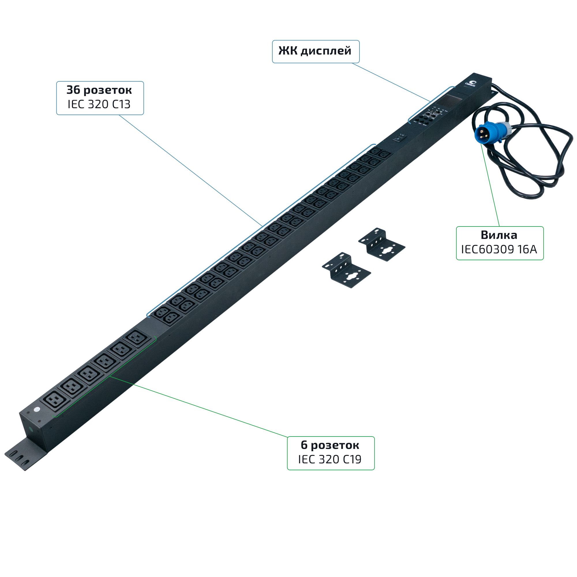Cabeus SMART-PDU-16-1P-36C13-6C19-I309-M Блок распределения питания, вертикальный, 36 розеток IEC 320 C13, 6 розеток IEC 320 C19, 1 фаза, 16А, 1х16А, автомат защиты, 250В, мониторинг, шнур 3м 3х2,5мм с вилкой IEC 60309 — фото