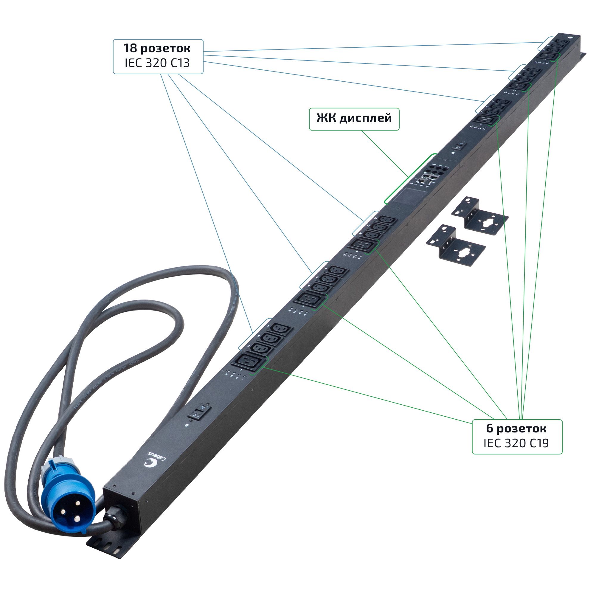 Cabeus SMART-PDU-32-1P-18C13-6C19-I309-CM Блок распределения питания, вертикальный, 18 розеток IEC 320 C13, 6 розеток IEC 320 C19, 1 фаза, 32А, 2х16А автомата защиты, 250В, мониторинг/управление, шнур 3м 3х6мм с вилкой IEC 60309 — фото