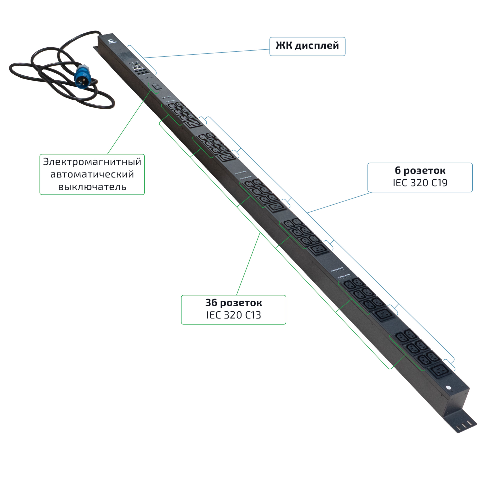 Cabeus SMART-PDU-16-1P-36C13-6C19-I309-CM Блок распределения питания, вертикальный, 36 розеток IEC 320 C13, 6 розеток IEC 320 C19, 1 фаза, 16А, 1х16А, автомат защиты, 250В, мониторинг/управление, шнур 3м 3х2,5мм с вилкой IEC 60309 — фото