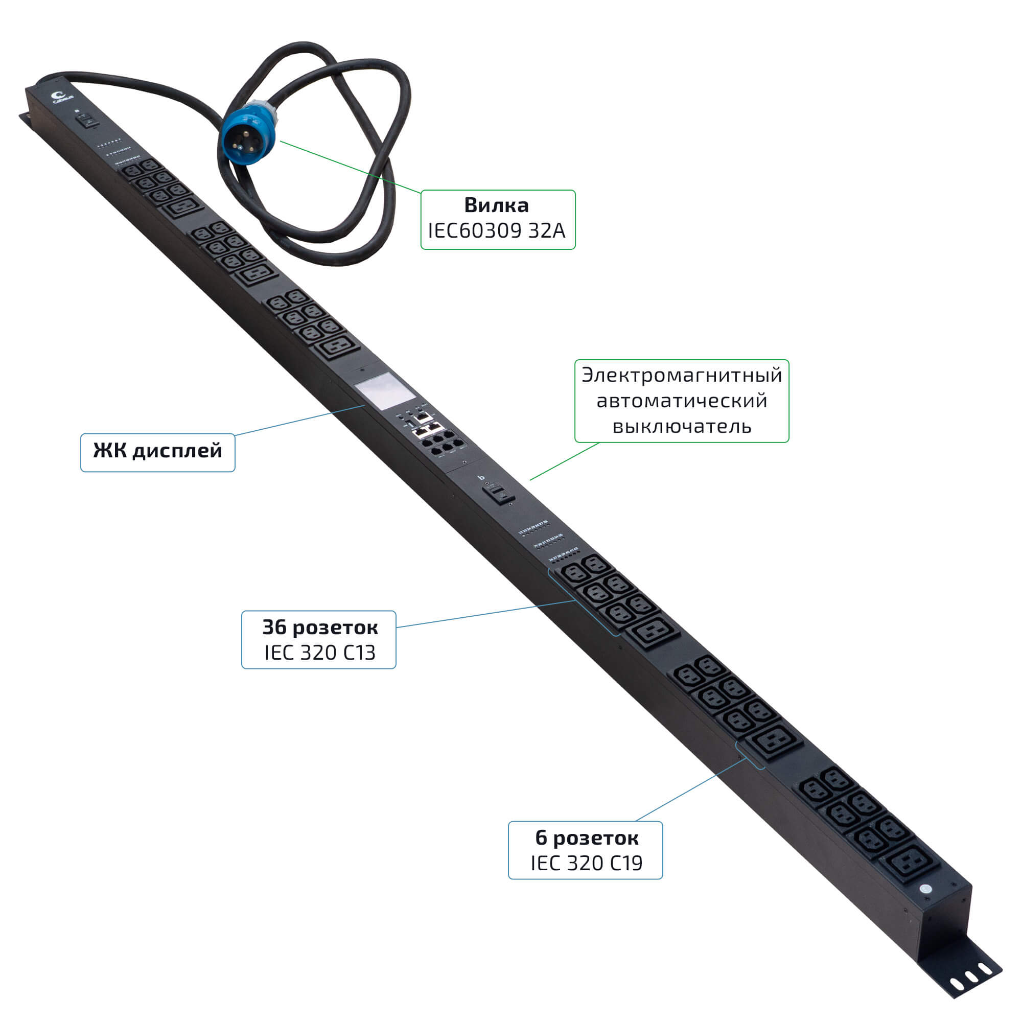 Cabeus SMART-PDU-32-1P-36C13-6C19-I309-CM Блок распределения питания, вертикальный, 36 розеток IEC 320 C13, 6 розеток IEC 320 C19, 1 фаза, 32А, 2х16А, автомат защиты, 250В, мониторинг/управление, шнур 3м 3х6мм с вилкой IEC 60309 — фото